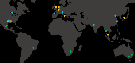 Global availability