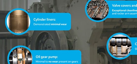 Breakdown of all the different parts of the engine for ExxonMobil engine teardown